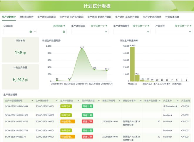 用测评推荐：企业级零代码工具选型指南开元棋牌2025 年中国